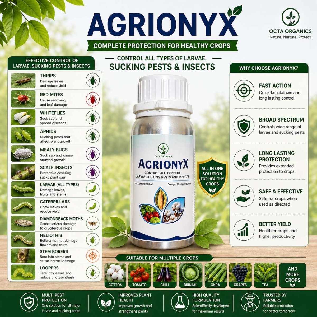 Agrionyx – Control All Types of Larvae, Sucking Pests and Insects - Octa Organics and Fertilizers Pvt. Ltd.