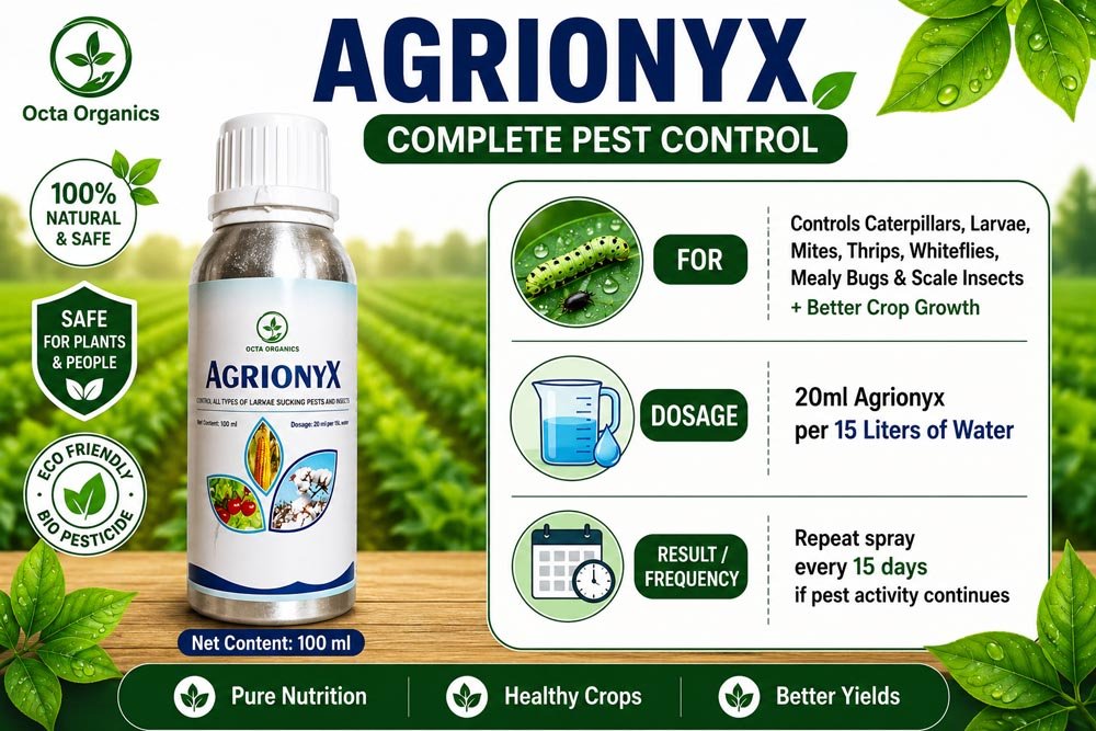 Agrionyx – Complete Pest Control for All Crops - Octa Organics and Fertilizers Pvt. Ltd.