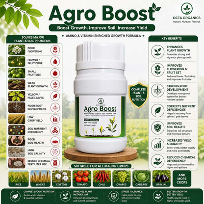 AgroBoost - Boost Growth. Improve Soil. Increase Yield. - Octa Organics and Fertilizers Pvt. Ltd.
