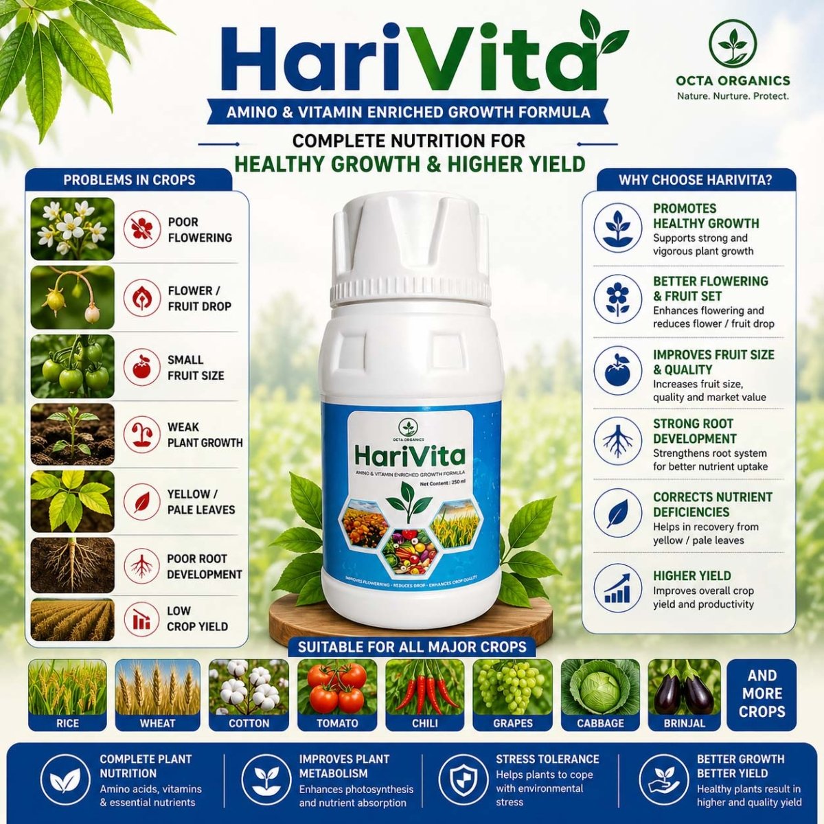 HariVita – Amino & Vitamin Enriched Growth Formula - Octa Organics and Fertilizers Pvt. Ltd.
