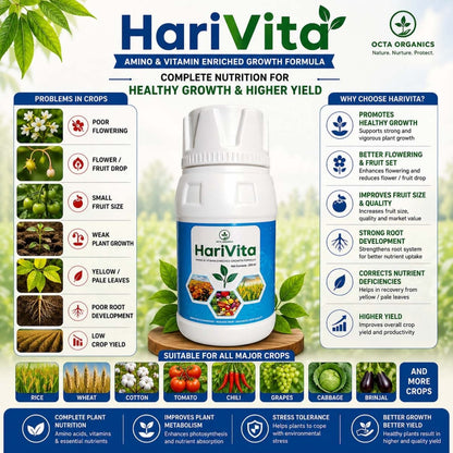 HariVita – Amino & Vitamin Enriched Growth Formula - Octa Organics and Fertilizers Pvt. Ltd.
