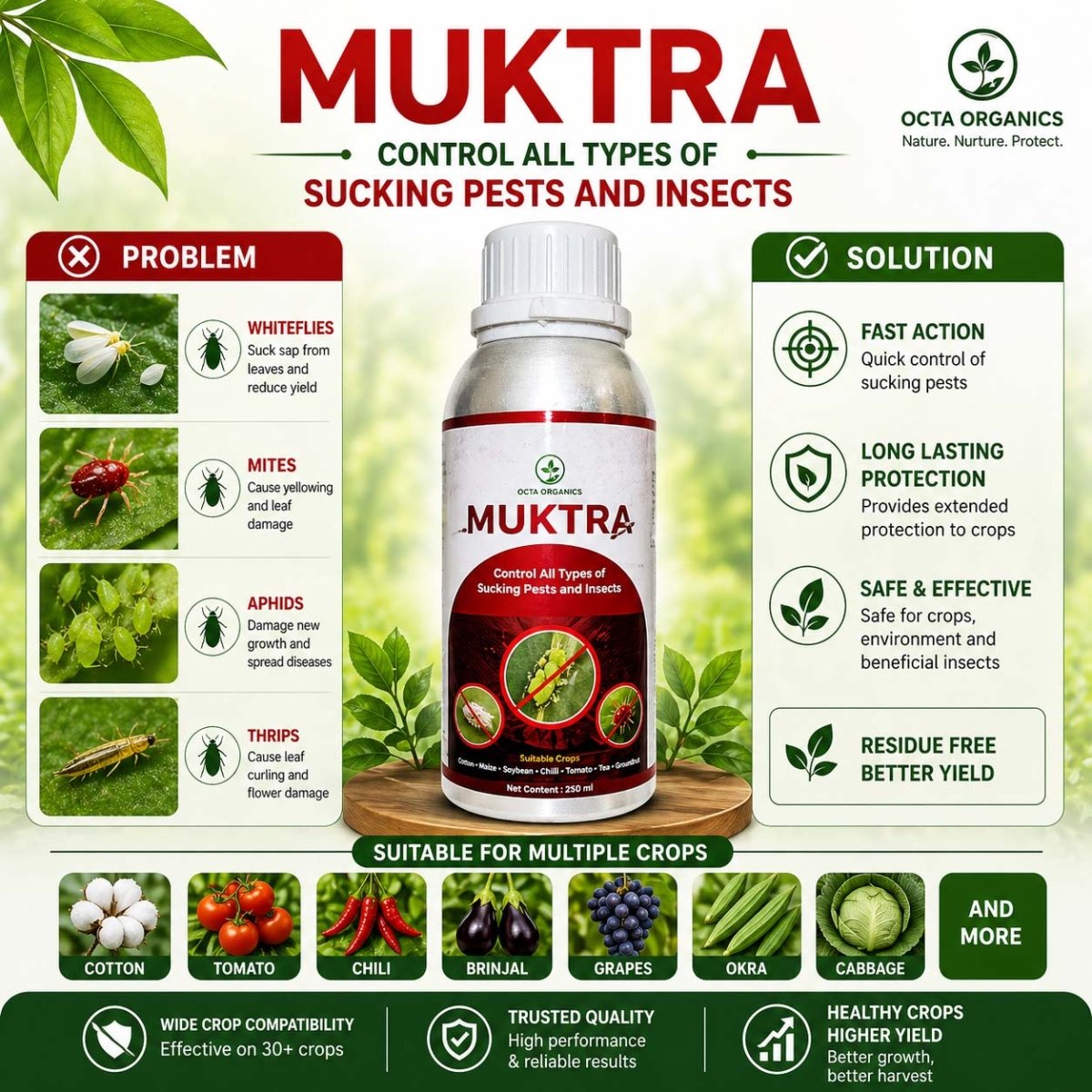 Muktra – Control All Types of Sucking Pests and Insects - Octa Organics and Fertilizers Pvt. Ltd.